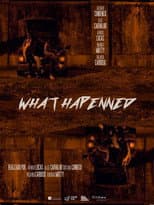 Poster for WHAT HAPPENED