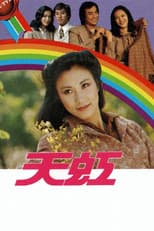 Poster for Over the Rainbow