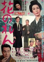 Poster for Flower Shop Curtain