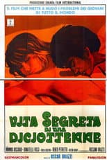 Poster for The Eyes