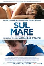 Poster for Sul mare