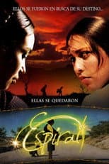 Poster for Spiral