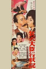 Poster for 兵六大臣行状記 漁色のこよみ