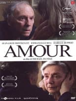 Poster for Making of Amour