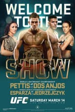 Poster for UFC 185: Pettis vs. Dos Anjos