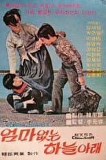 Poster for The World Without a Mother