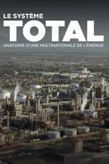 Poster for Inside Total: The Greenwashing of Oil Majors