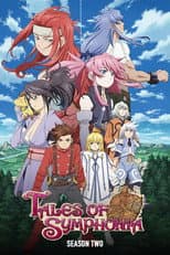 Poster for Tales of Symphonia The Animation: Tethe'alla