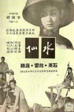 Poster for Beyond the Blue Horizon