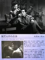 Poster for Turbid Youth