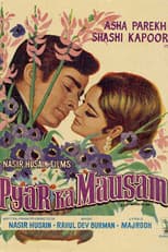 Poster for Pyar Ka Mausam