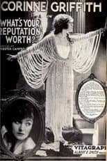 Poster for What's Your Reputation Worth?