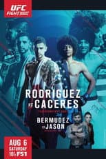 Poster for UFC Fight Night 92: Rodríguez vs. Caceres