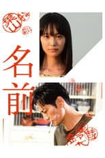 Poster for The Name