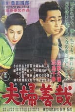 Poster for Marital Relations