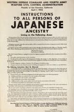 Poster for Japanese Relocation