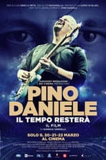 Poster for Pino Daniele - Il tempo resterà