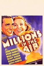 Poster for Millions in the Air