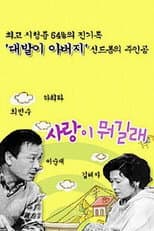 Poster for What is Love?