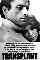 Poster for Transplant