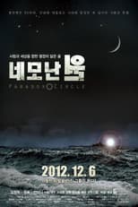 Poster for Paradox Circle