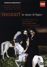 Poster for Mozart Le Nozze di Figaro