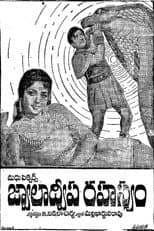 Poster for Jwalaadweepa Rahasyam