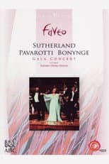 Poster for Sutherland Pavarotti Bonynge Gala Concert - Sydney 1983