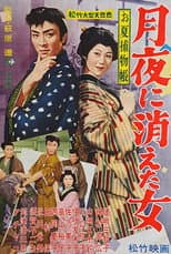 Poster for Disappearance in the Night