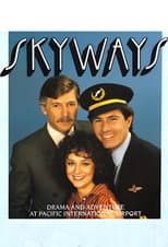 Poster for Skyways
