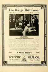 Poster for The Bridge That Failed