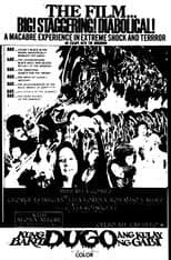 Poster for Why Blood is the Color of the Night