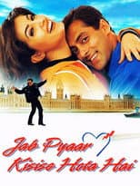 Poster for Jab Pyaar Kisise Hota Hai