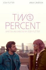Poster for Two Percent