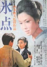 Poster for Freezing Point