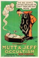 Poster for Occultism