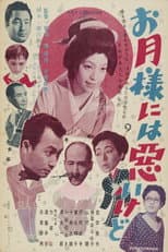 Poster for お月様には悪いけど