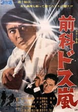 Poster for Ex Convict: Sword Storm