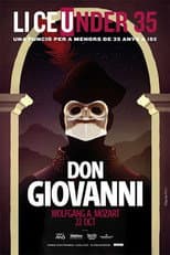 Poster for Don Giovanni - Liceu