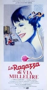 Poster for The Girl from Millelire Street