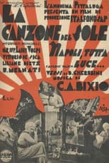 Poster for La canzone del sole