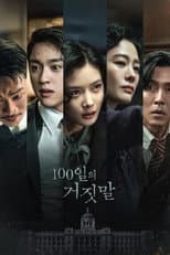 Poster for 100 Days of Deception