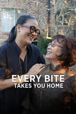 Poster for Every Bite Takes You Home