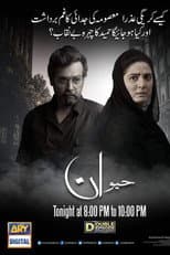 Poster for Haiwan
