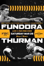 Poster for Sebastian Fundora vs. Keith Thurman
