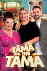 Poster for Tämä on tämä