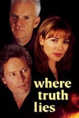 Poster for Where Truth Lies