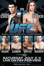 Poster for UFC 132: Cruz vs. Faber 2