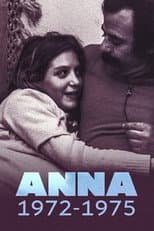 Poster for Fuori campo di Anna