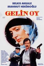 Poster for Gelin Oy